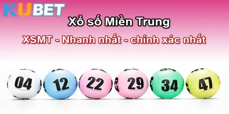 Chi tiết cách chơi cho người mới bắt đầu 